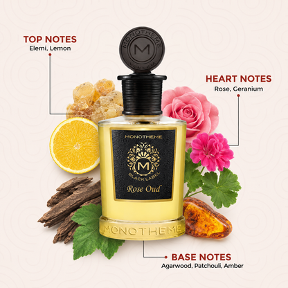 Monotheme Rose Oud EDP Floral Perfume