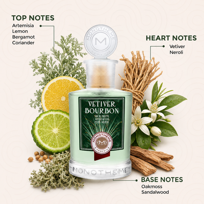 Monotheme Vetiver Bourbon Woody Perfume