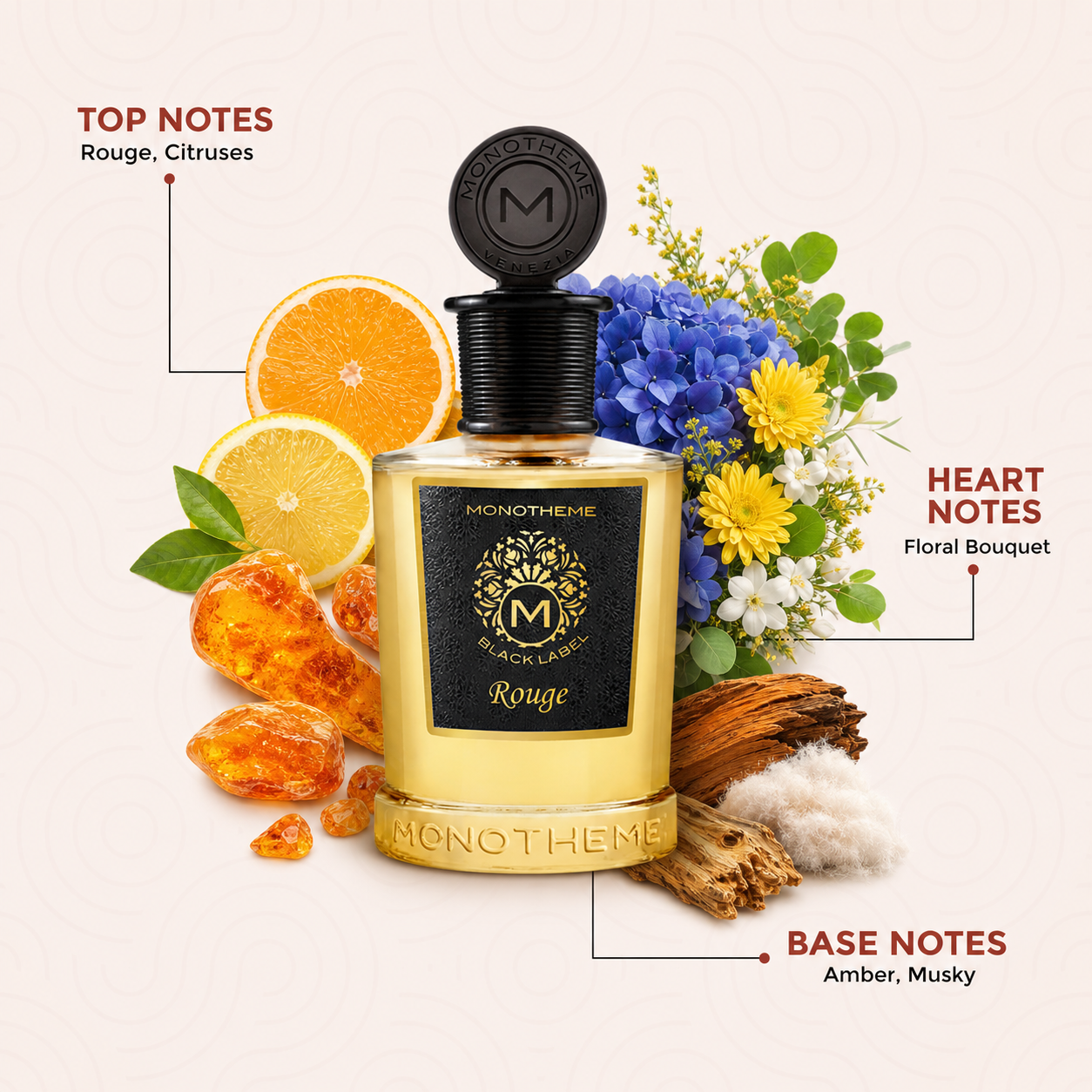 Monotheme Rouge EDP Floral Amber Perfume
