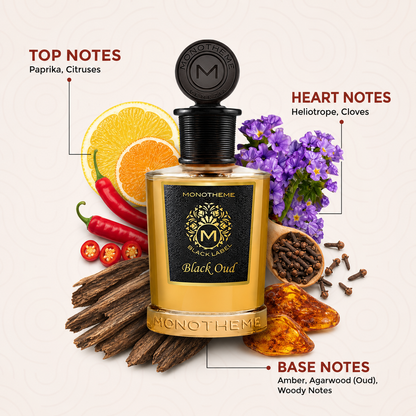 Monotheme Black Oud Intense Luxury Oud Perfume