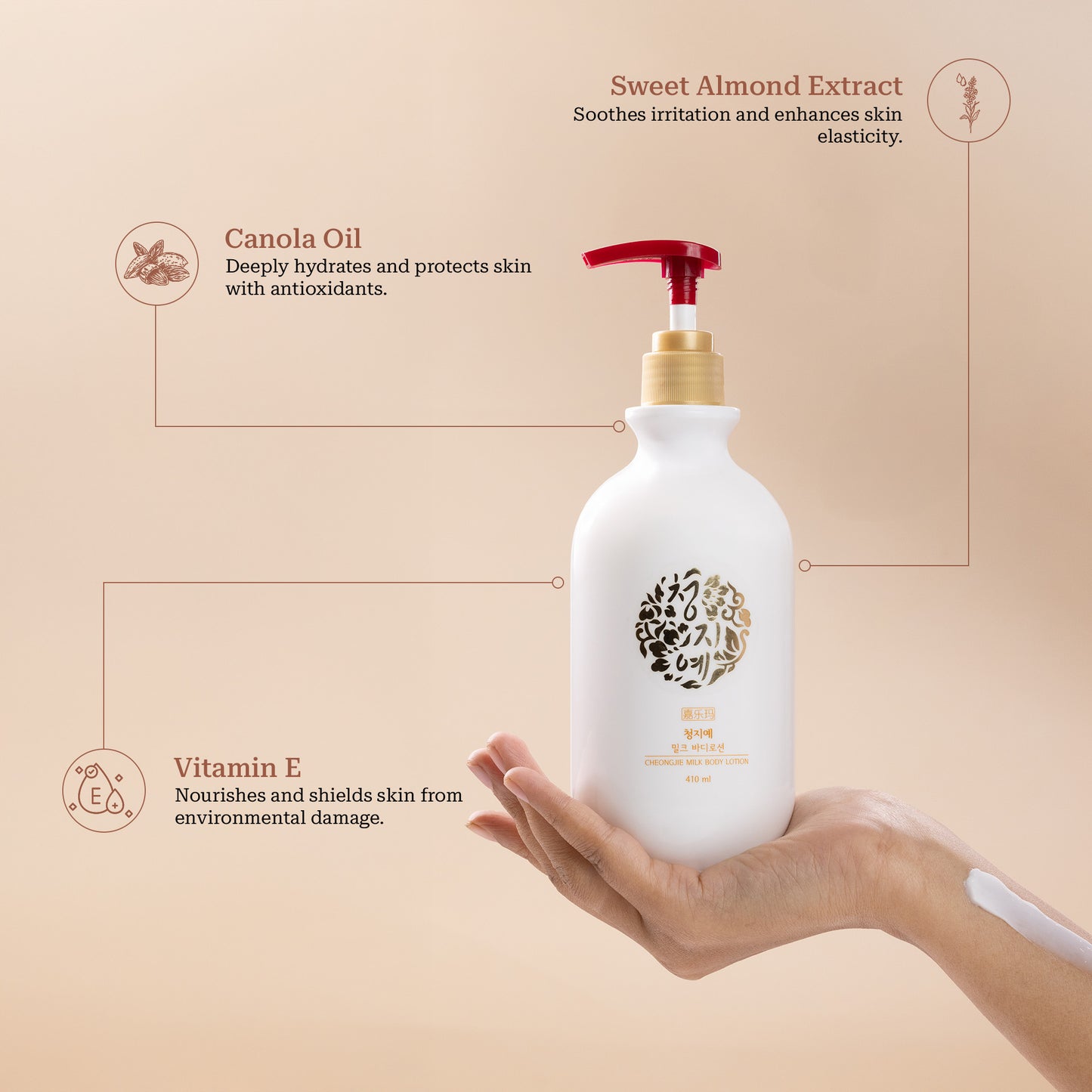 Milk Body Lotion