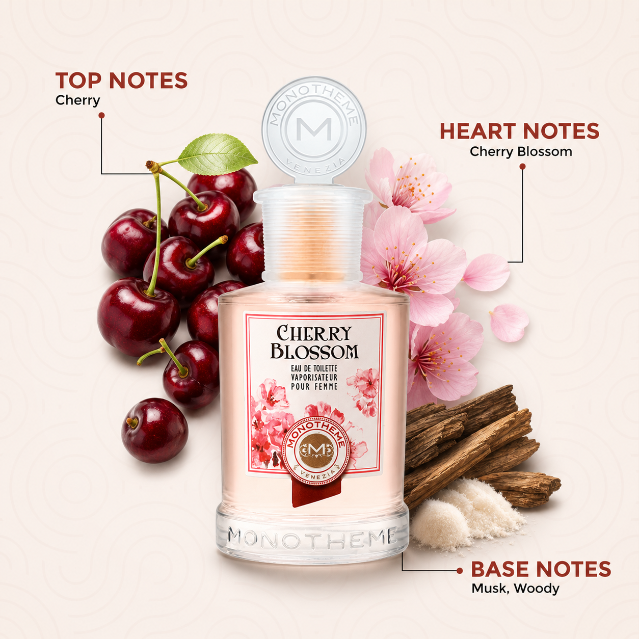 Monotheme Cherry Blossom Sweet Floral Perfume