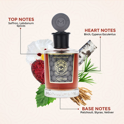 Monotheme Saffron EDP Spicy Oriental Perfume