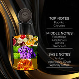 Monotheme Black Oud Unisex Fragrance- EDP Spray